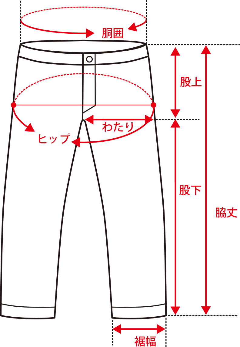 ボトムス サイズの見方