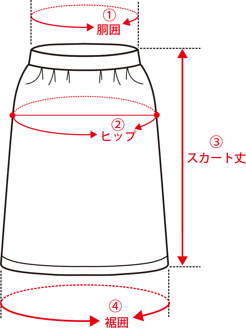 スカート サイズの見方